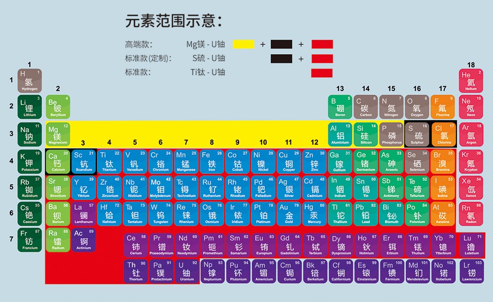 手持元素頁面.jpg