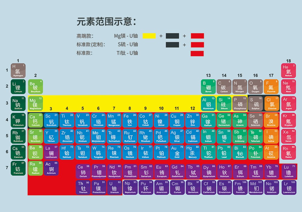 手持元素頁面1000.jpg